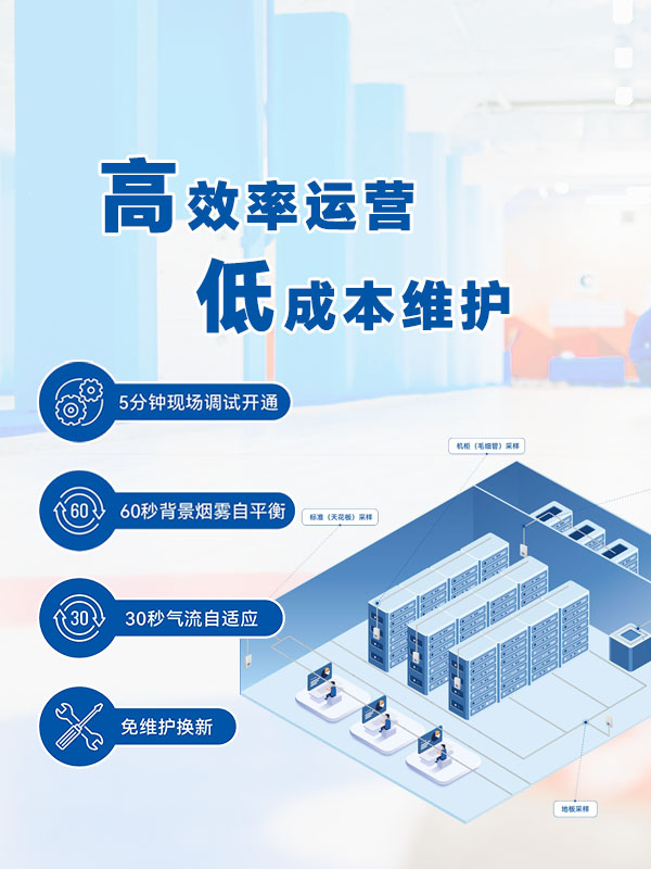 高效率運(yùn)營(yíng)，低成本維護(hù)