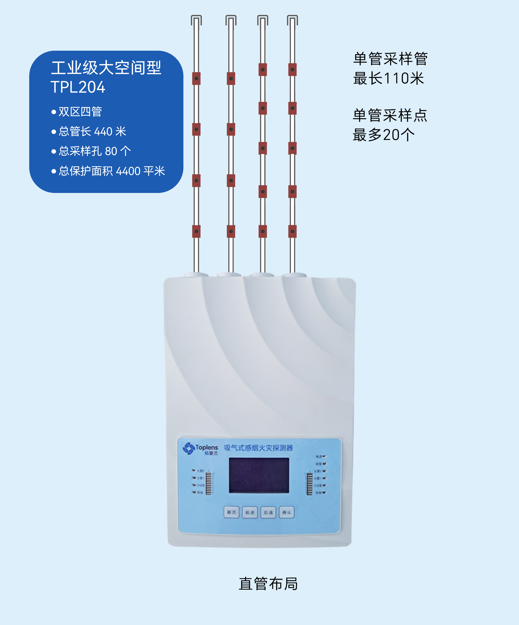 工業(yè)級(jí)大空間型 TPL204